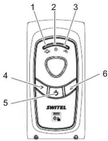 SWITEL BCC 57 - Empfänger (Elterngerät) - 1