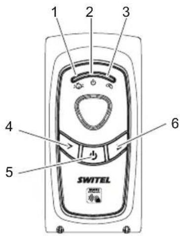 SWITEL BCC 57 - Récepteur (Unité parent) - 1
