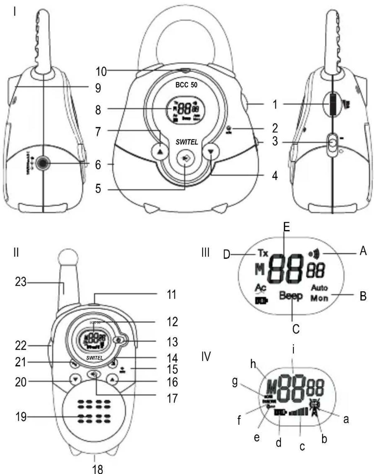 SWITEL BCC 50 - COMMUNICATION PRODUCTS - 2
