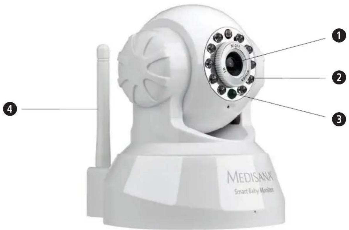 MEDISANA Smart Baby Monitor 52345 - NL Gebruiksaanwijzing - 1