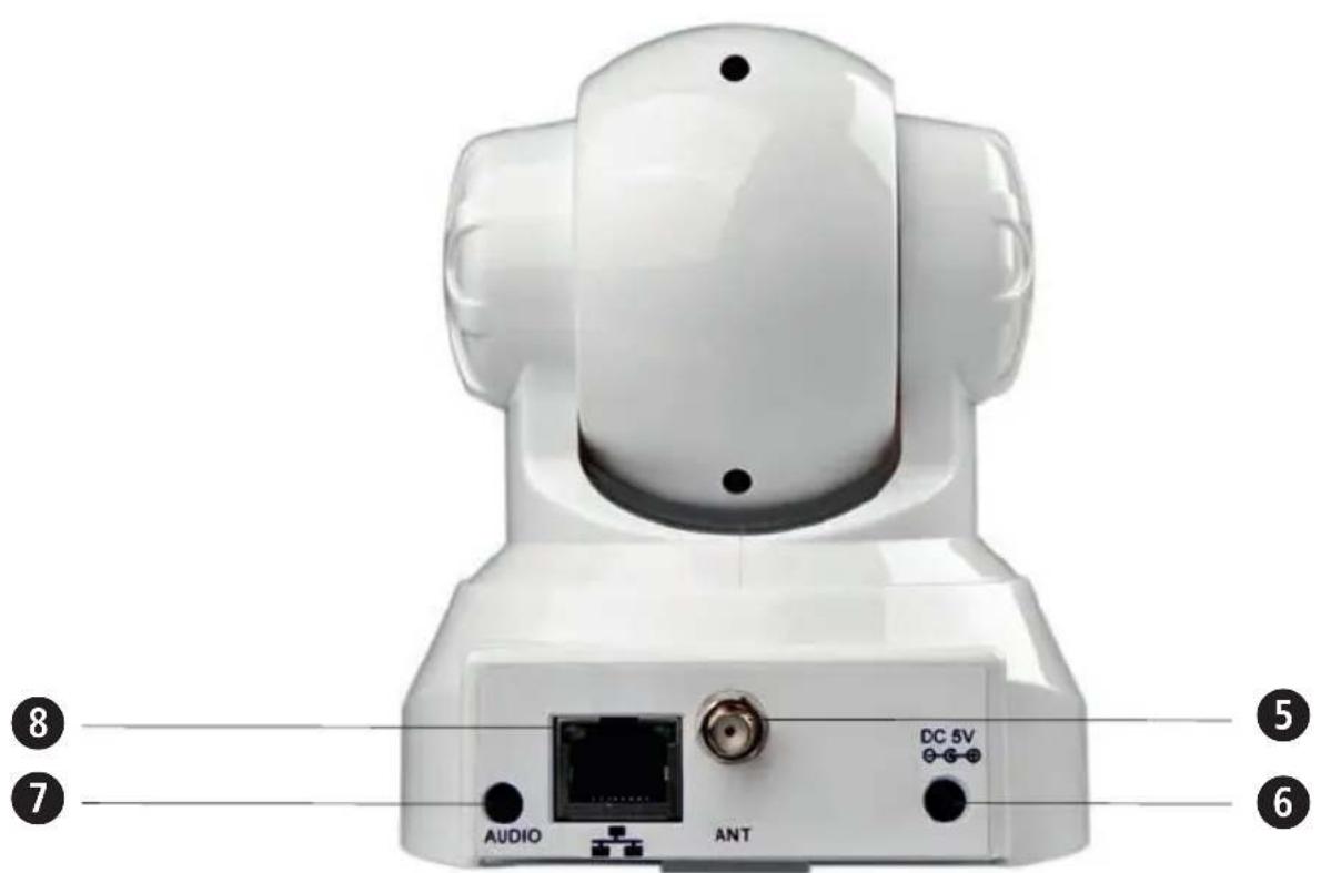 MEDISANA Smart Baby Monitor 52345 - NL Gebruiksaanwijzing - 2