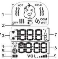 OREGON SCIENTIFIC BBM212 - APPAREIL PARENTS - LCD - 1