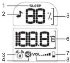 OREGON SCIENTIFIC BBM212 - APPAREIL BÉBÉ - LCD - 1