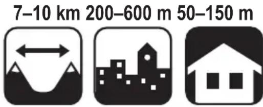 DORO WT87 - Conditions d'utilisation - 1