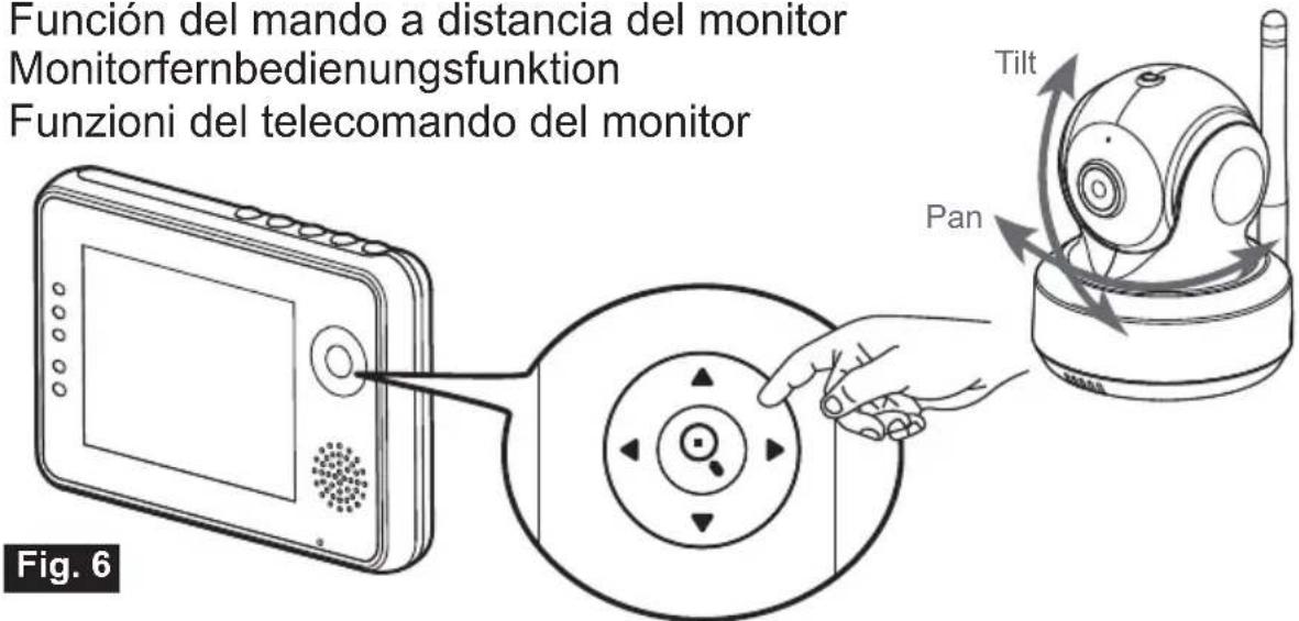 FOSCAM FBM3501 - Wireless Video Baby Monitor - 6