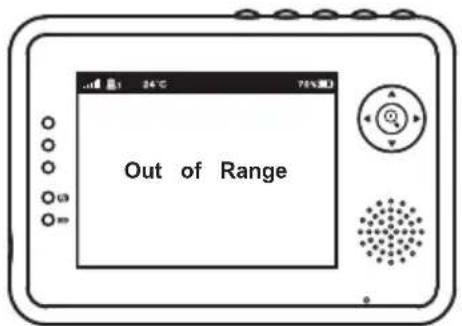 FOSCAM FBM3501 - Wireless Video Baby Monitor - 5