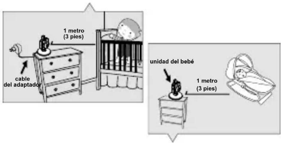 FOSCAM FBM2307 - Para evitar la muerte y las lesiones asociadas con los cables del monitor para bebés: - 1