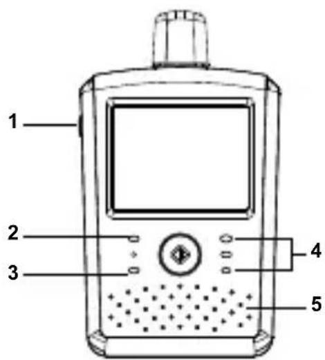 FOSCAM FBM2307 - Figures and Quick Guide/Figures et Guide d'utilisation rapide /Figuras y guía rápida/Abbildungen und Schnellanleitung /Figure e Guida rapida - 3