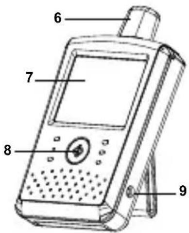 FOSCAM FBM2307 - Figures and Quick Guide/Figures et Guide d'utilisation rapide /Figuras y guía rápida/Abbildungen und Schnellanleitung /Figure e Guida rapida - 4