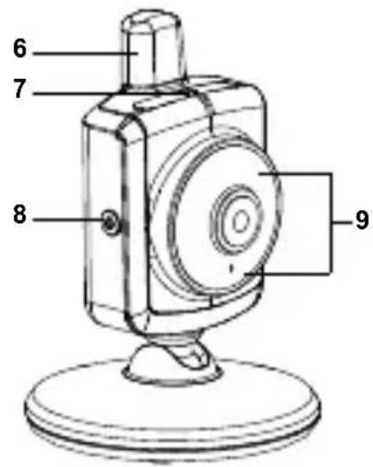 FOSCAM FBM2307 - Figures and Quick Guide/Figures et Guide d'utilisation rapide /Figuras y guía rápida/Abbildungen und Schnellanleitung /Figure e Guida rapida - 2
