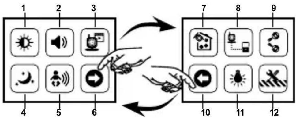 FOSCAM FBM2307 - Setup / Installation / Configuración / Einrichtung / Installazione - 7