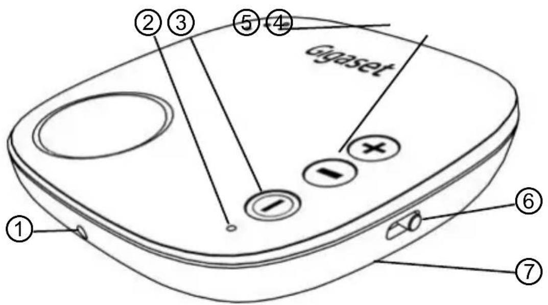 GIGASET PA330 Audio - Pakkauksen sisälto - 3