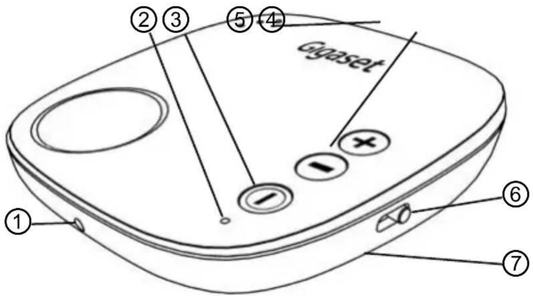 GIGASET PA330 Audio - Contenu de l'emballage - 4
