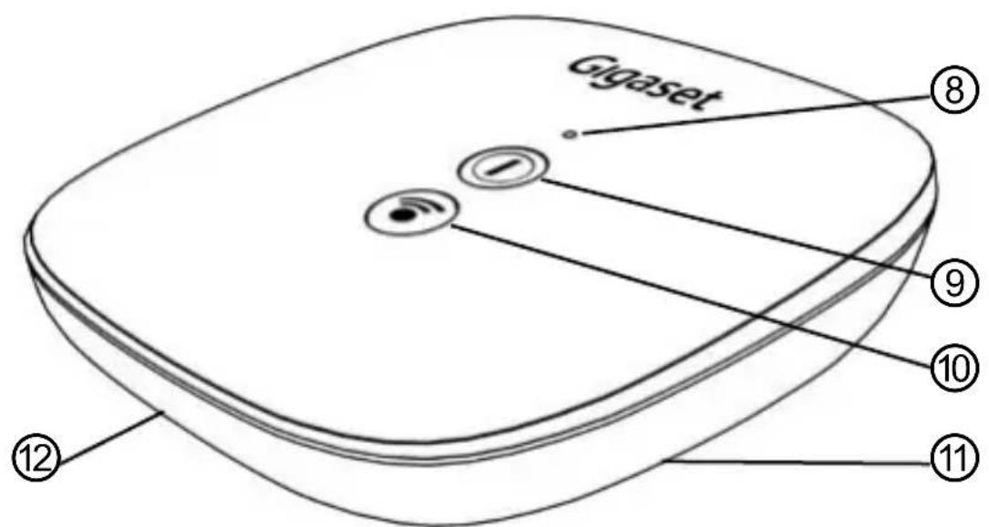 GIGASET PA330 Audio - Unité parents: - 1