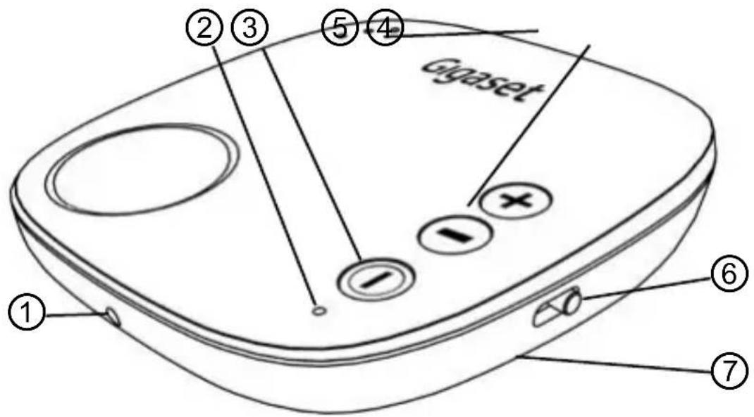 GIGASET PA330 Audio - Inhalt der Verpackung - 3