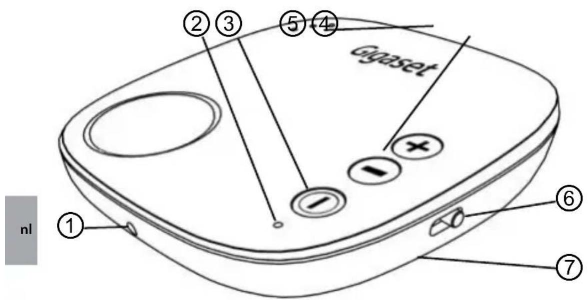 GIGASET PA330 Audio - Inhoud van de verpakking - 3
