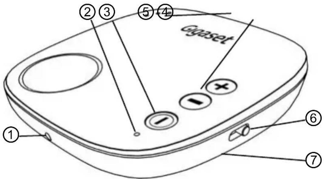 GIGASET PA330 Audio - Pack contents - 3