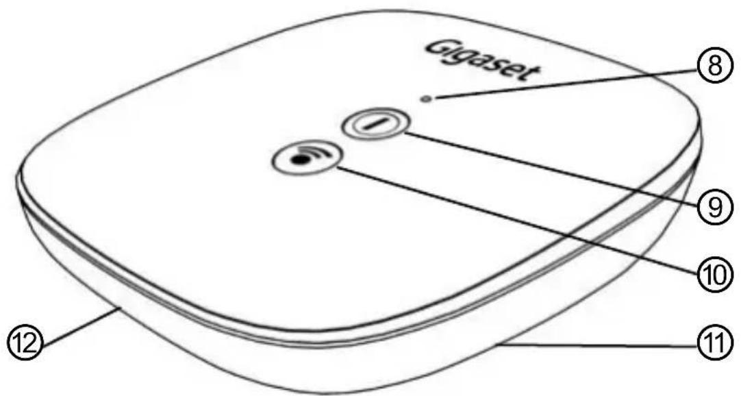 GIGASET PA330 Audio - Modułrodzica: - 2