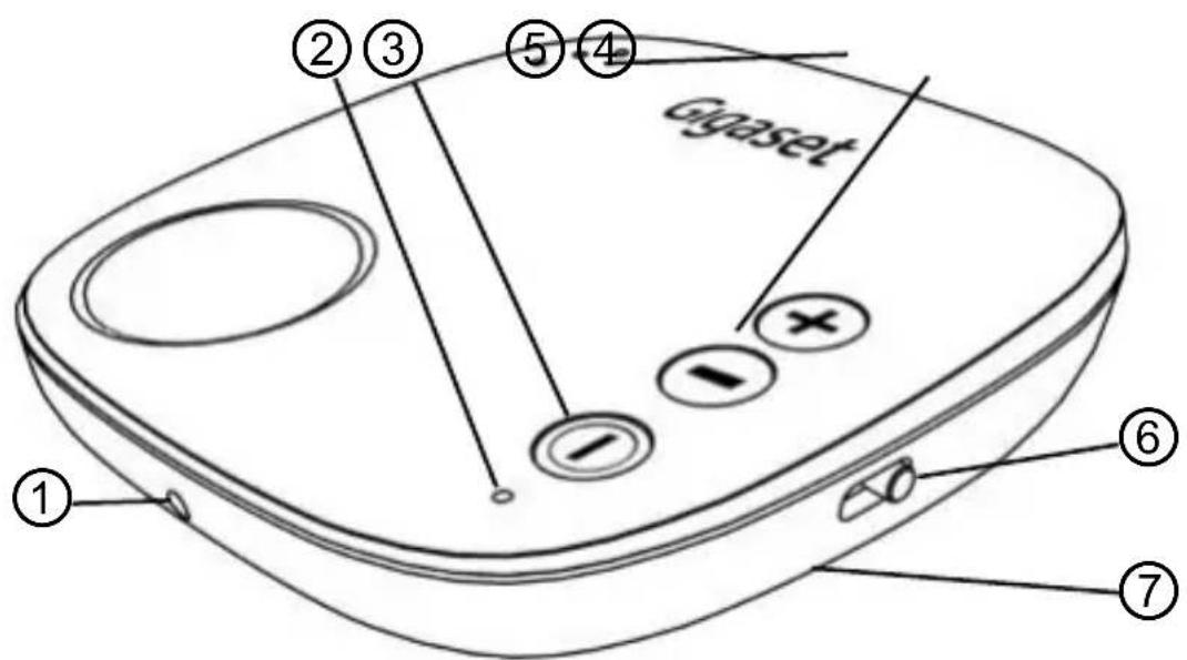 GIGASET PA330 Audio - Contenido del embalaje - 3