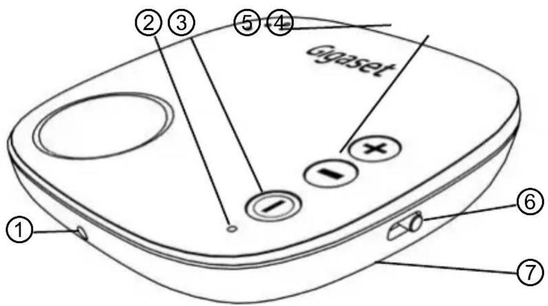 GIGASET PA330 Audio - Zawartość opakowania - 3