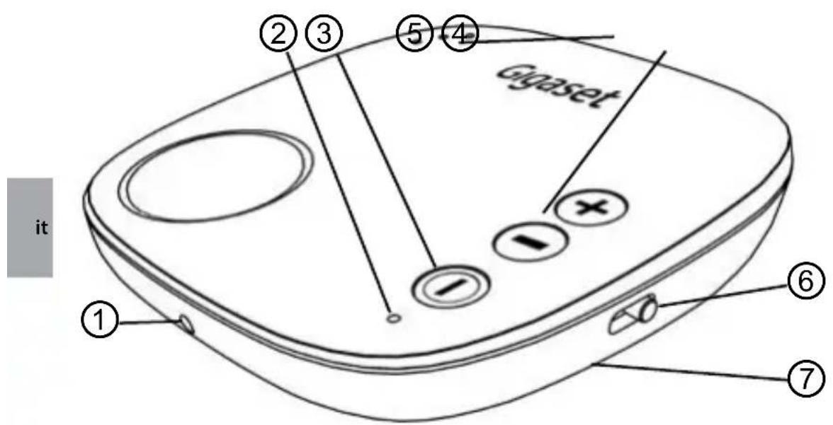 GIGASET PA330 Audio - Contenu della confezione - 3