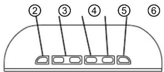 GIGASET PA530 Audio Plus - Atencion - 2