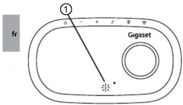 GIGASET PA530 Audio Plus - Fonctionnalités 47 - 1