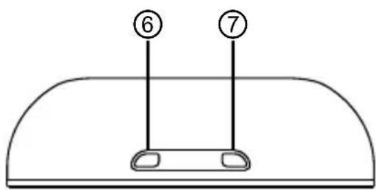 GIGASET PA530 Audio Plus - Toma externa para reproductor MP3 (3,5 mm) - 2
