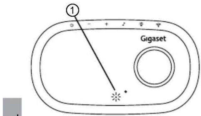 GIGASET PA530 Audio Plus - Belangrijkste functies en eigenschappen 81 - 1
