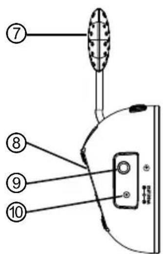 GIGASET PA530 Audio Plus - Installingingar. 109 - 3