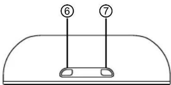 GIGASET PA530 Audio Plus - Prise jack (3,5 mm) pour lecteur MP3 externe - 2