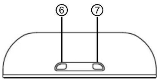 GIGASET PA530 Audio Plus - Ekstern MP3-afspillerstik (3,5 mm) - 2