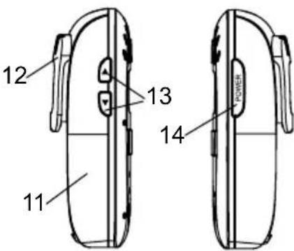 Cresta BBM012 DECT - Ladeleuche - 1