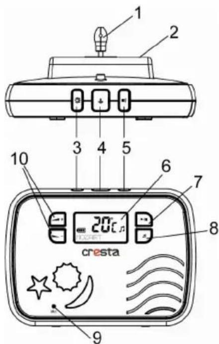 Cresta BBM012 DECT - DISPLAY - 1