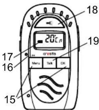 Cresta BBM012 DECT - Ladeleuche - 2
