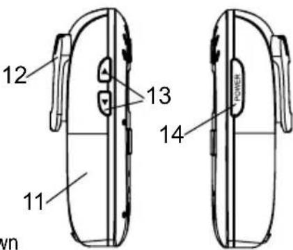 Cresta BBM012 DECT - Display - 1