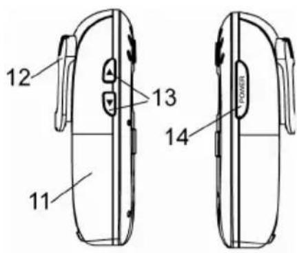 Cresta BBM012 DECT - Ver bindings lampje - 1