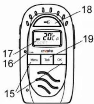 Cresta BBM012 DECT - Ver bindings lampje - 2