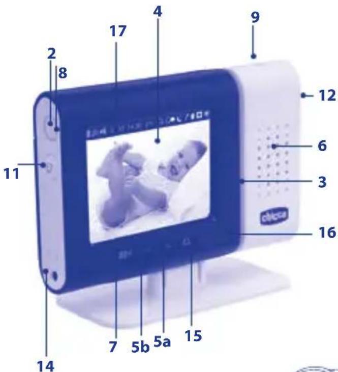 CHICCO Top Digital Video Baby Monitor - Instruktioner för användningen - 2