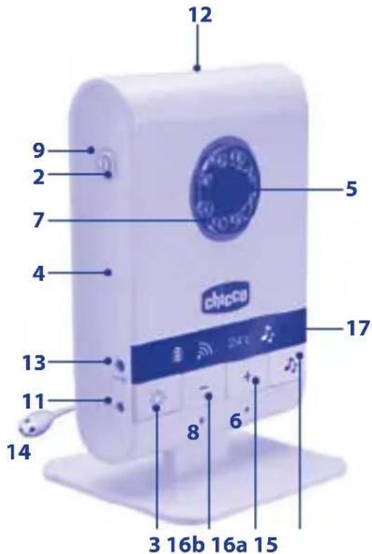 CHICCO Top Digital Video Baby Monitor - Instruções para a utilização - 5