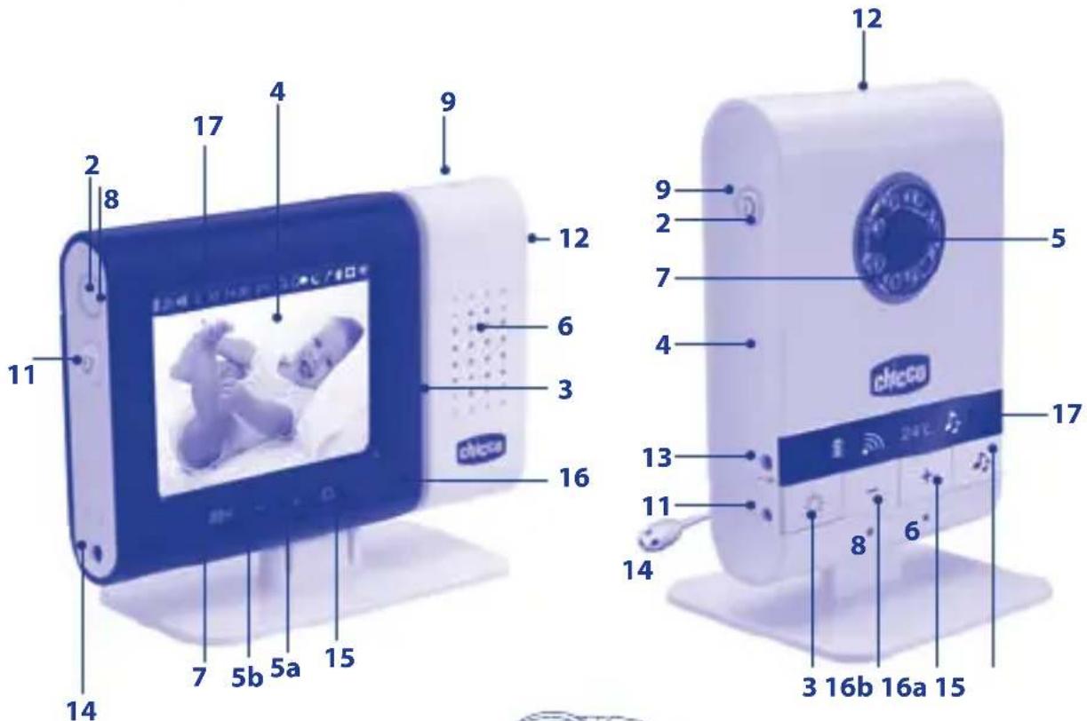 CHICCO Top Digital Video Baby Monitor - Top Digital Video Baby Monitor - 7