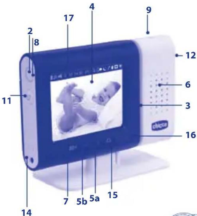 CHICCO Top Digital Video Baby Monitor - Systeemeigenschappen - 16