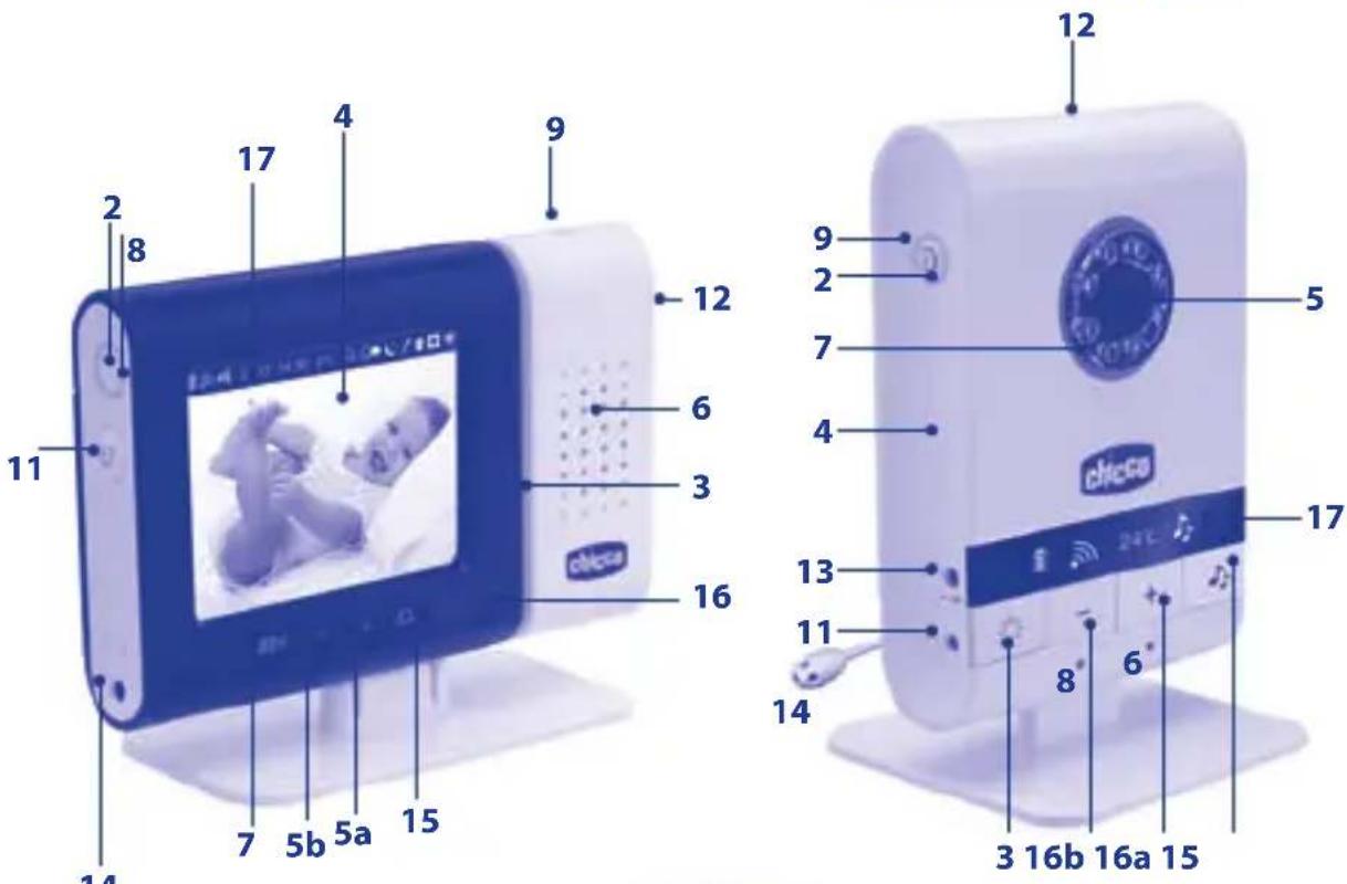 CHICCO Top Digital Video Baby Monitor - Notice d'instructions - 5