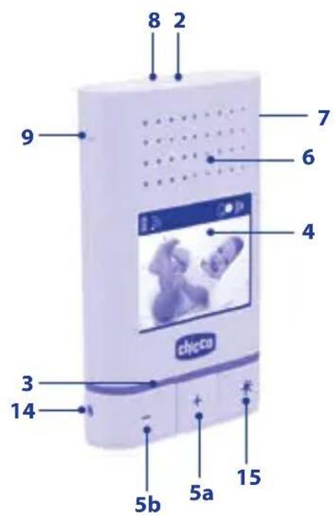 CHICCO Essential Digital Video Baby Monitor - 3