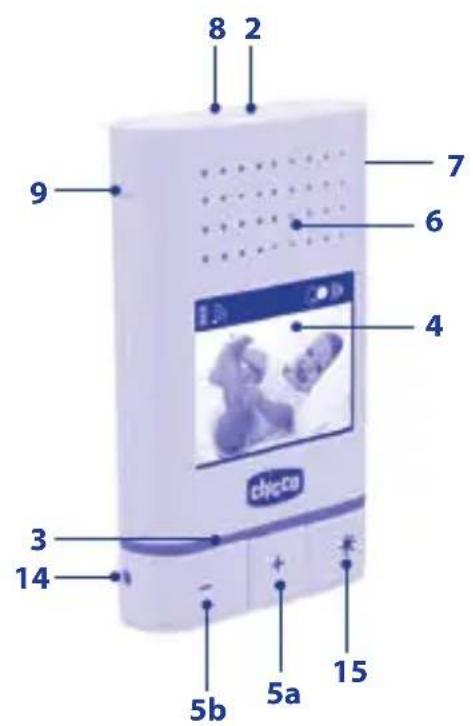 CHICCO Essential Digital Video Baby Monitor - 4