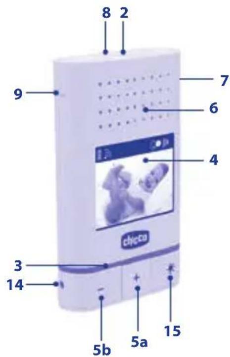 CHICCO Essential Digital Video Baby Monitor - 3