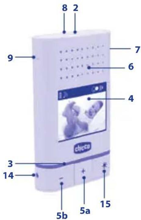 CHICCO Essential Digital Video Baby Monitor - Hctpyku no 3KcnnyTaun - 3