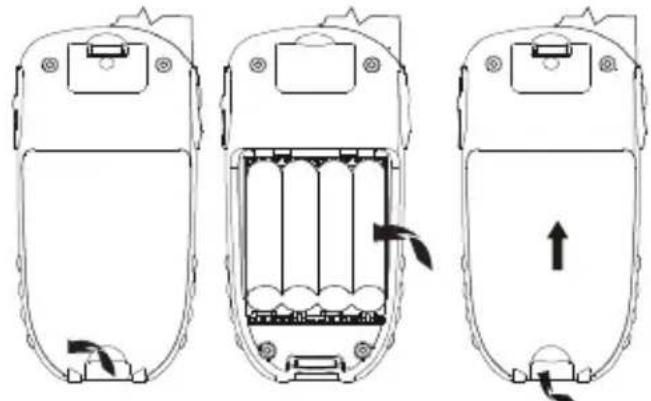 BRONDI FX400 Twn - Installer les batteries - 1
