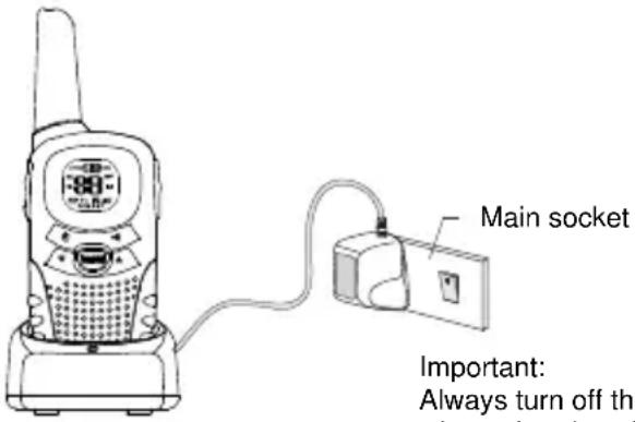 BRONDI FX400 Twn - Charging the batteries using Desktop charger - 1