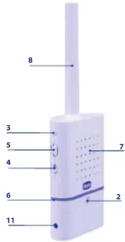 CHICCO Classic Audio - Adaptador de rede - 1